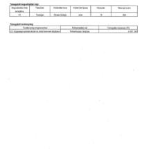 MFP-KTF 2020 TO_Oldal_4