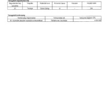 MFP-OJKJF 2021 TO_Oldal_4