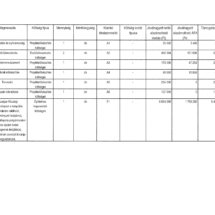 MFP-ÖTIK 2022-1 TO_Oldal_5