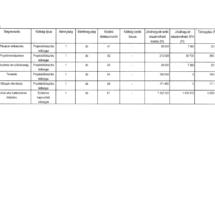 MFP-UHK 2021 TO 2_Oldal_5